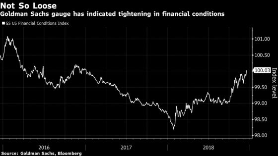 Fear of Fear Itself Is an Economic Risk as Uncertain 2019 Nears