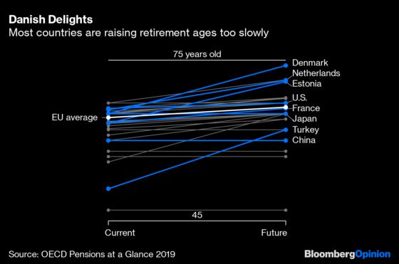 Angry French Pensioners Offer the World a Warning