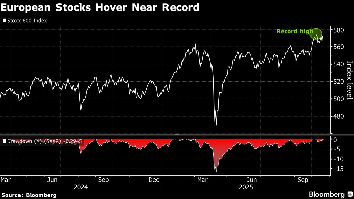 European Stocks Gain as Earnings Roll In, CAC 40 Hits Record