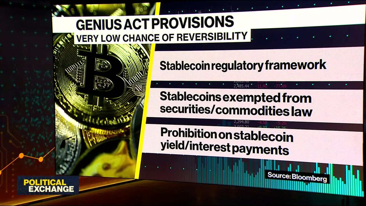 ABD Kripto Kuralları Sağlam Görünebilir, Ama Temeli Zayıf