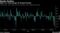 Major U.S. stock gauges all dropped Monday
