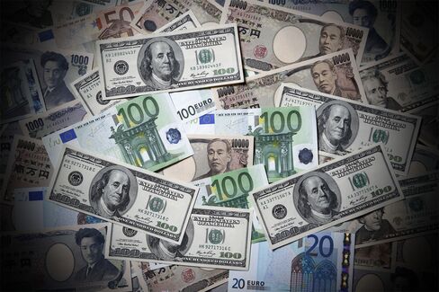 G-7 Said to Discuss Statement to Calm Concerns of Currency War
