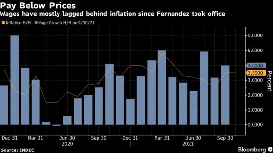 Argentina’s Government Faces Midterm Pain Amid Wrecked Economy