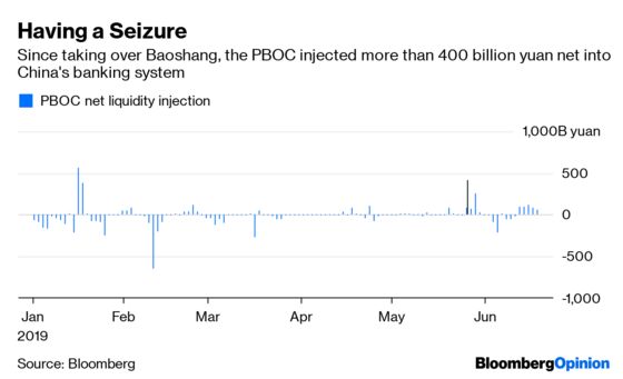 China’s Lehman Moment Is Drawing Closer