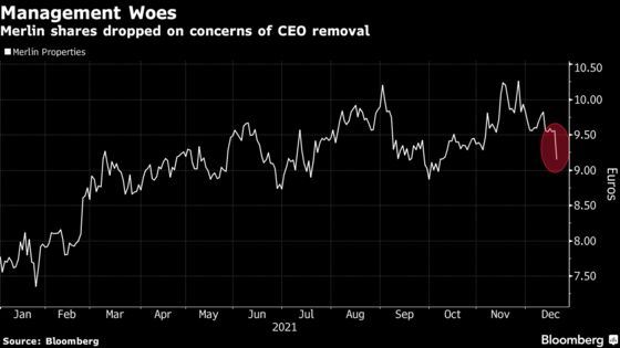 Merlin Properties Calls Extraordinary Board Meeting to Discuss CEO Ouster