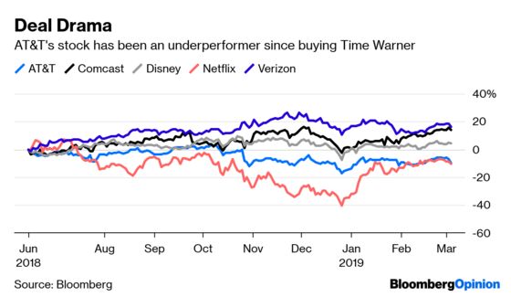 AT&T Overcame Trump, But Can It Beat Netflix?