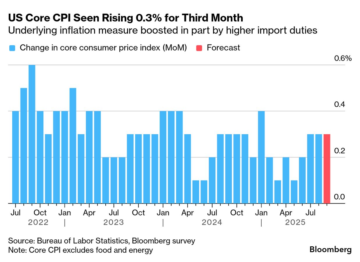 Chinese Export Boom Can't Stop Economy's Slowdown - Bloomberg