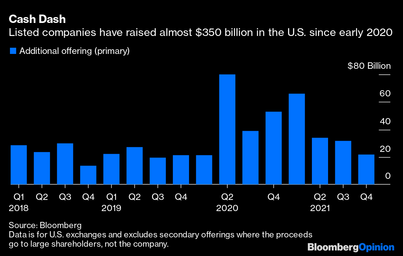 Endemic Covid Doesn T Mean We Stop Fighting It Bloomberg