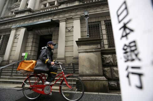 日本銀行本店