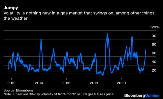 Biden Should Keep U.S. Gas Open For Business