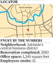 Fnuky's Bawdy, Laid-Back Headquarters