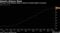 Gigantic Balance Sheet