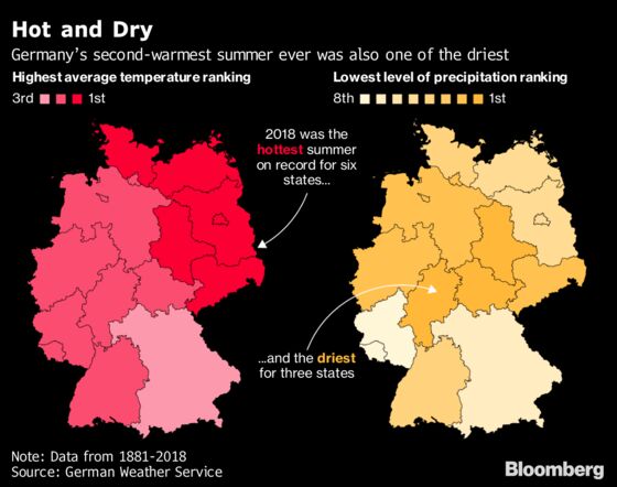 Brussels Edition: Banking After Brexit