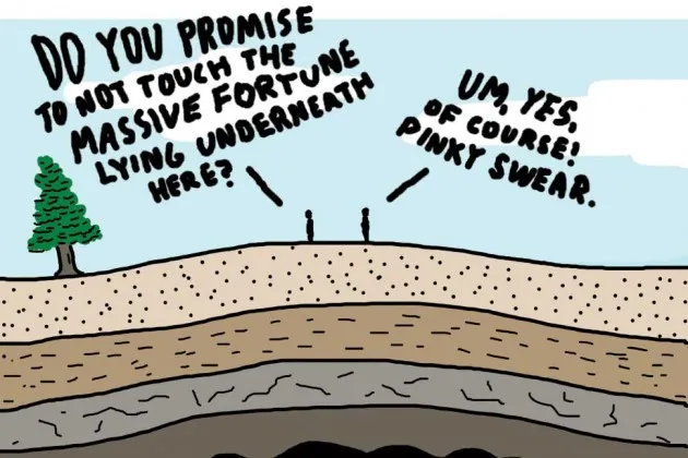 Giving Up Fossil Fuels to Save the Climate: The $28 Trillion Writedown