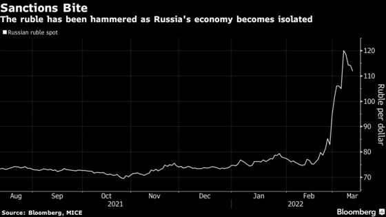 The $140 Billion Question: Can Russia Sell Its Huge Gold Pile?