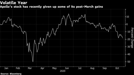 Leon Black’s Epstein Ties Set to Dominate Apollo Earnings Call