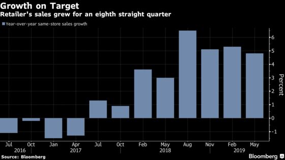 Target Soars Most Since 2008 as Strong Sales Offset Tariff Fears