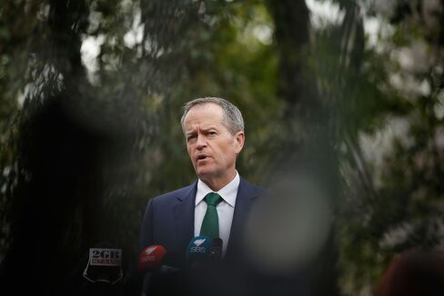 1468123917_Bill-Shorten