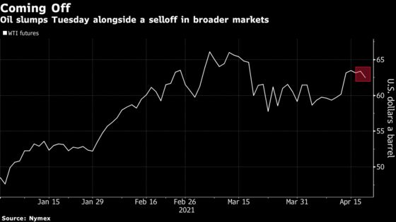 Oil Slides With Broader Market Selloff Adding to Demand Concerns