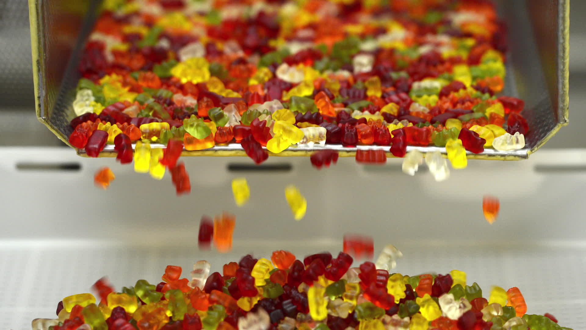 Gummy Bears and Candy Bars Are Casualties of the Pandemic