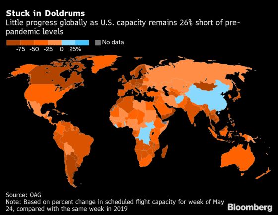 Where Can You Fly Right Now? The Frantic Pitch to Save Summer