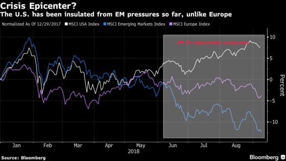 Europe May Be `Epicenter' of Emerging-Market Crisis, BofA Says