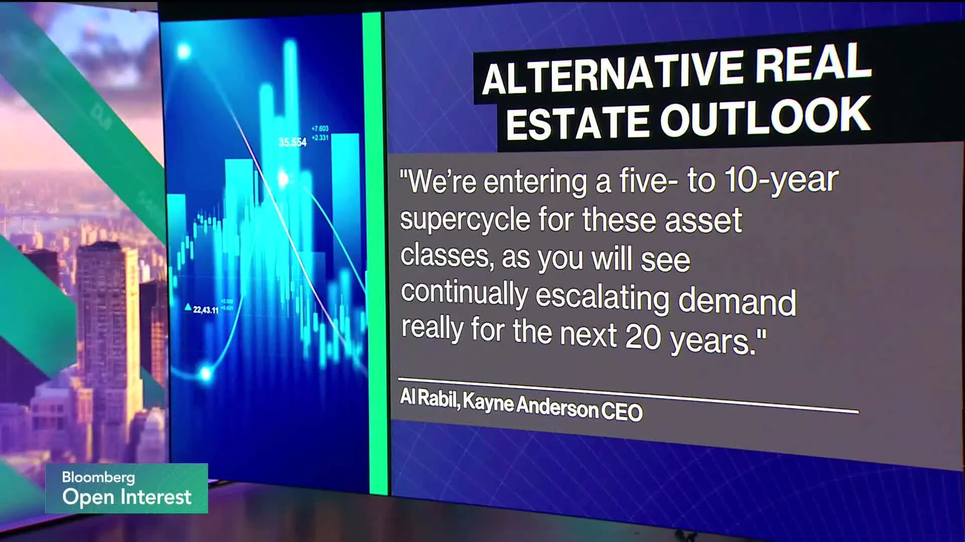 bloomberg.com - Watch A 20-Year Real Estate 'Super Cycle' Is Beginning: Rabil
