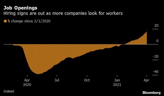 Economy’s Real-Time Indicators Signal Even Stronger U.S. Rebound