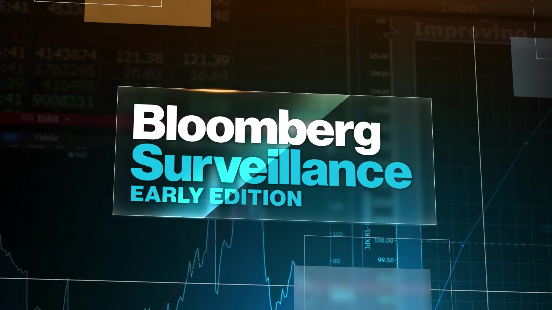 Watch 'Bloomberg Surveillance: Early Edition' Full (05/10/22) - Bloomberg