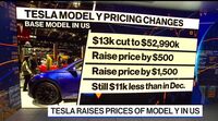 relates to Tesla Raises Prices on Some US Models