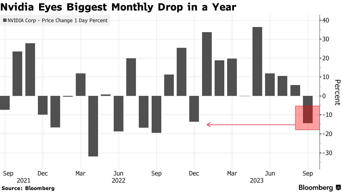 Nvidia earnings crush Wall Street estimates again, company tempers