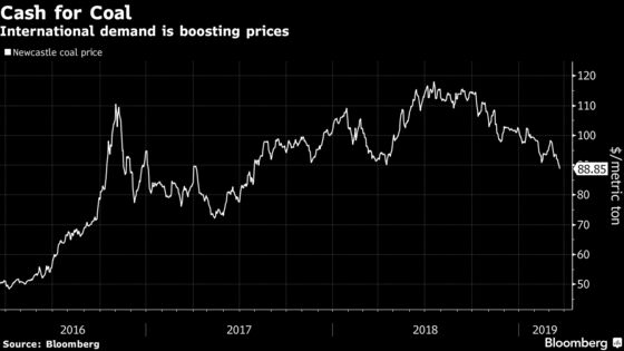It's the Best Time to Own Some Stock in a Dying U.S. Coal Miner