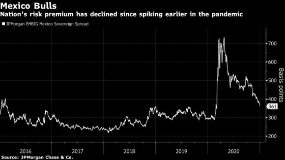 Mexico Joins Latin American Bond Bonanza With 50-Year Notes