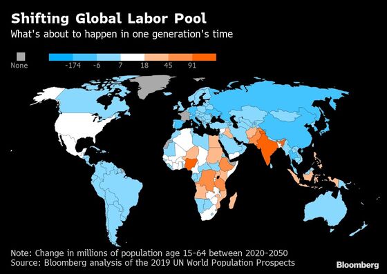 Africa's Working-Age Population to Top Asia's by 2100