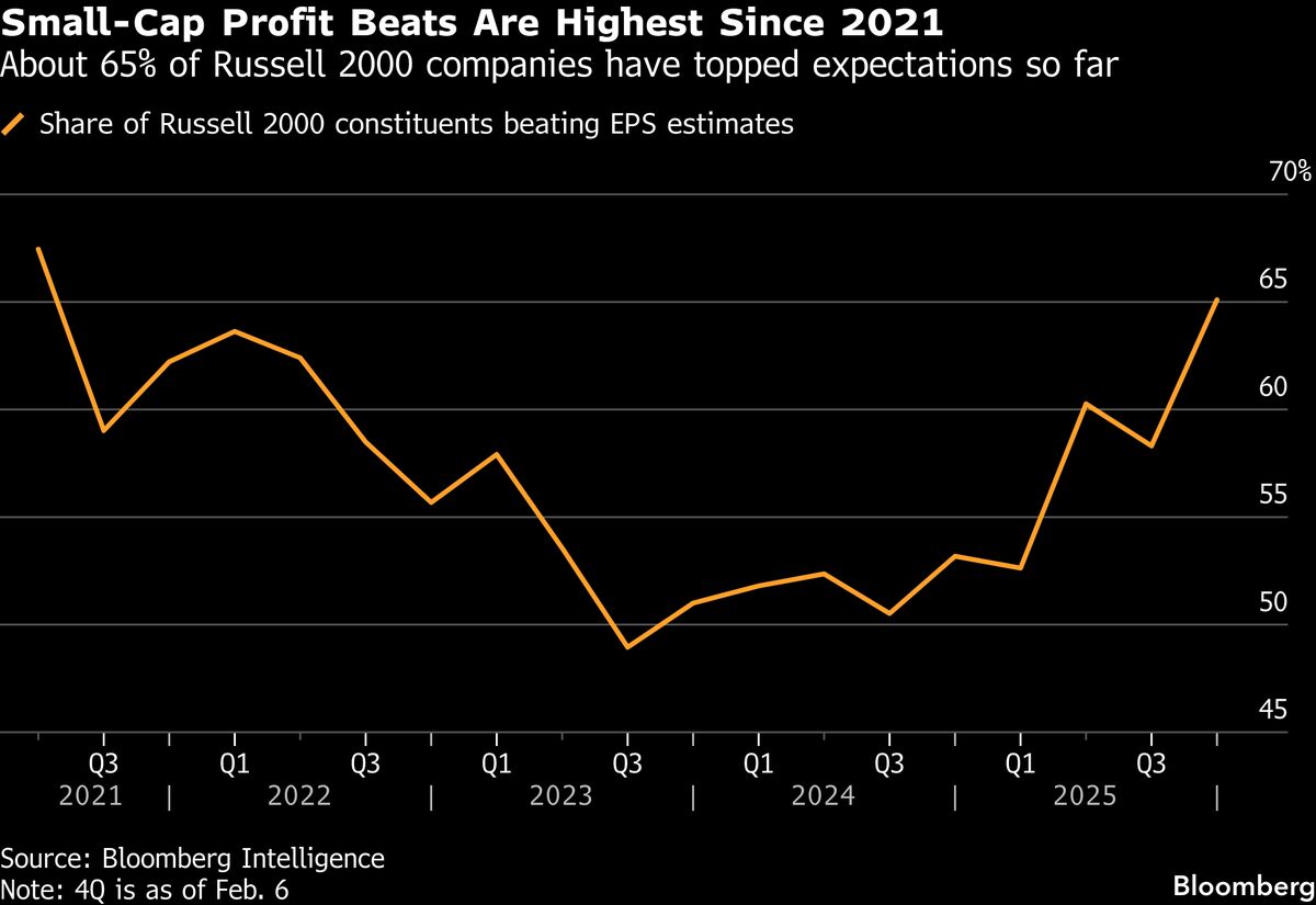 assets.bwbx.io image