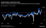 Saudi Arabia Crude Prices Soar | Aramco raised Arab Medium to the Mediterranean to record in August