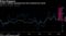 Price Pressure