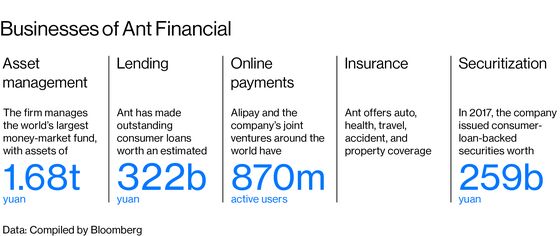 The Chinese Powerhouse That Scares Banks—and Wants to Make Them Customers