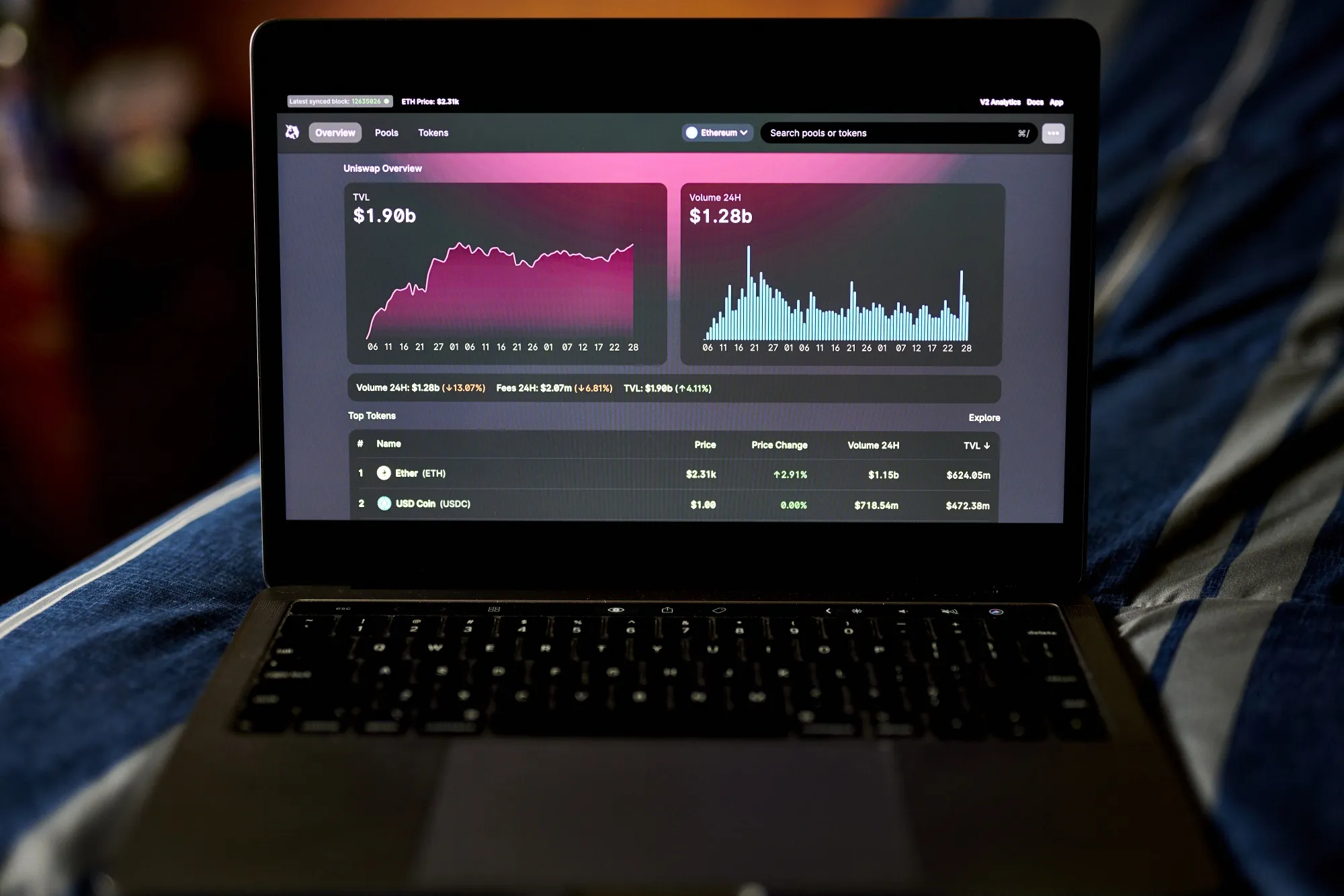 Crypto Loans On DeFi Increased 7.6% This Week To $29.40 Billion