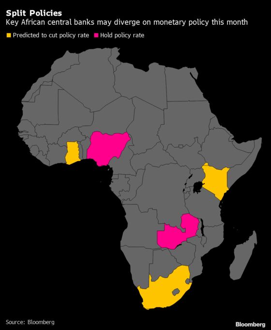 What African Central Banks May Do Next in Response to Virus