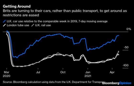 Why I Hope Oil Market Bulls Are Right About Summer