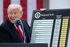 President Trump Holds "Make America Wealthy Again Event" In White House Rose Garden