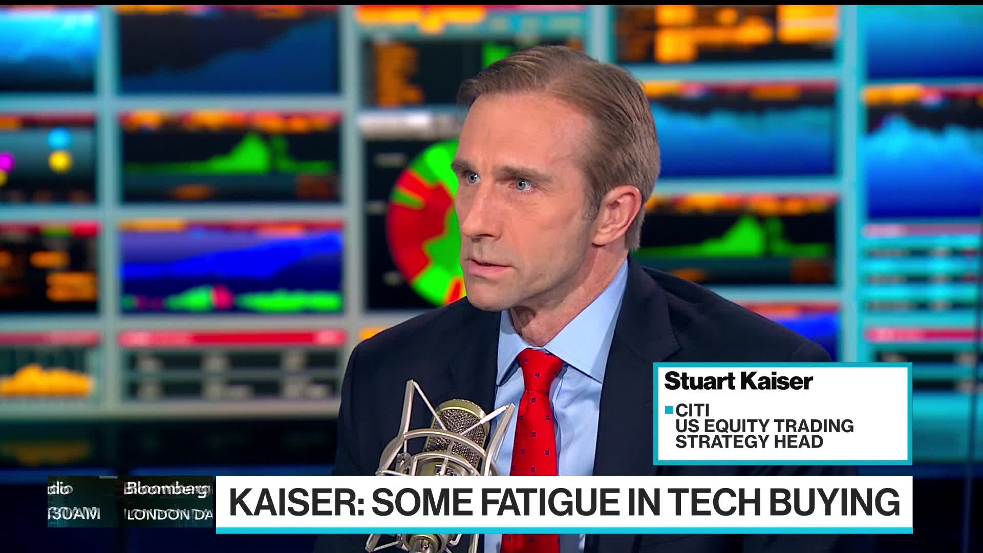Watch Why Citi's Kaiser Is More 'Up Than Down' on Stocks Bloomberg