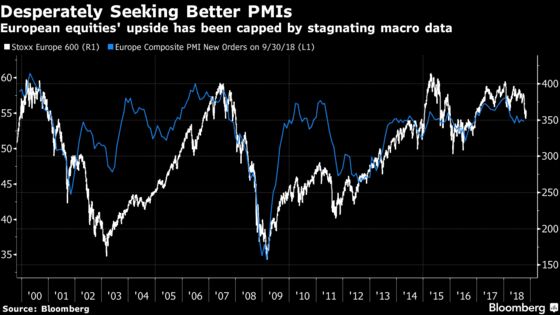 Investors Are Chilled Ahead of Bank Stress Tests: Taking Stock