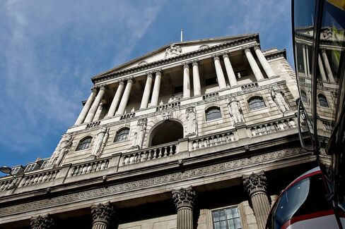 For some economists, the longer the BOE delays, the bigger the shock will be to households when policy is tightened
