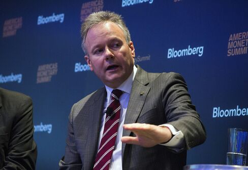 Bank of Canada Governor Stephen Poloz
