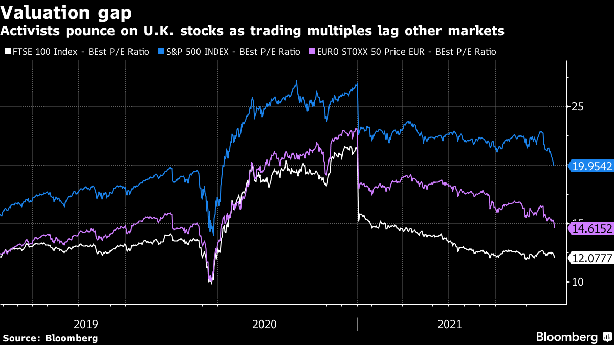 Activist Bluebell Capital charts plan for Glencore coal spin-off