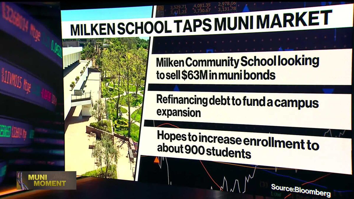 Milken Private School Taps Muni Market for New Campus