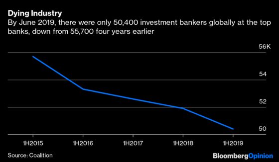 Goldman's China Plan Lifts Banker Pay Gloom