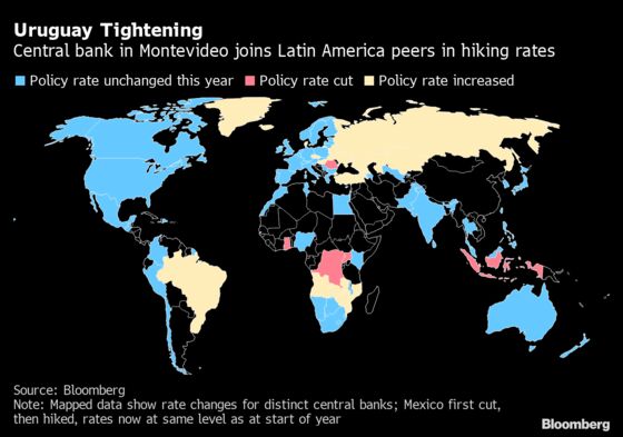 Uruguay Lifts Key Rate to 5% With Inflation Above Target